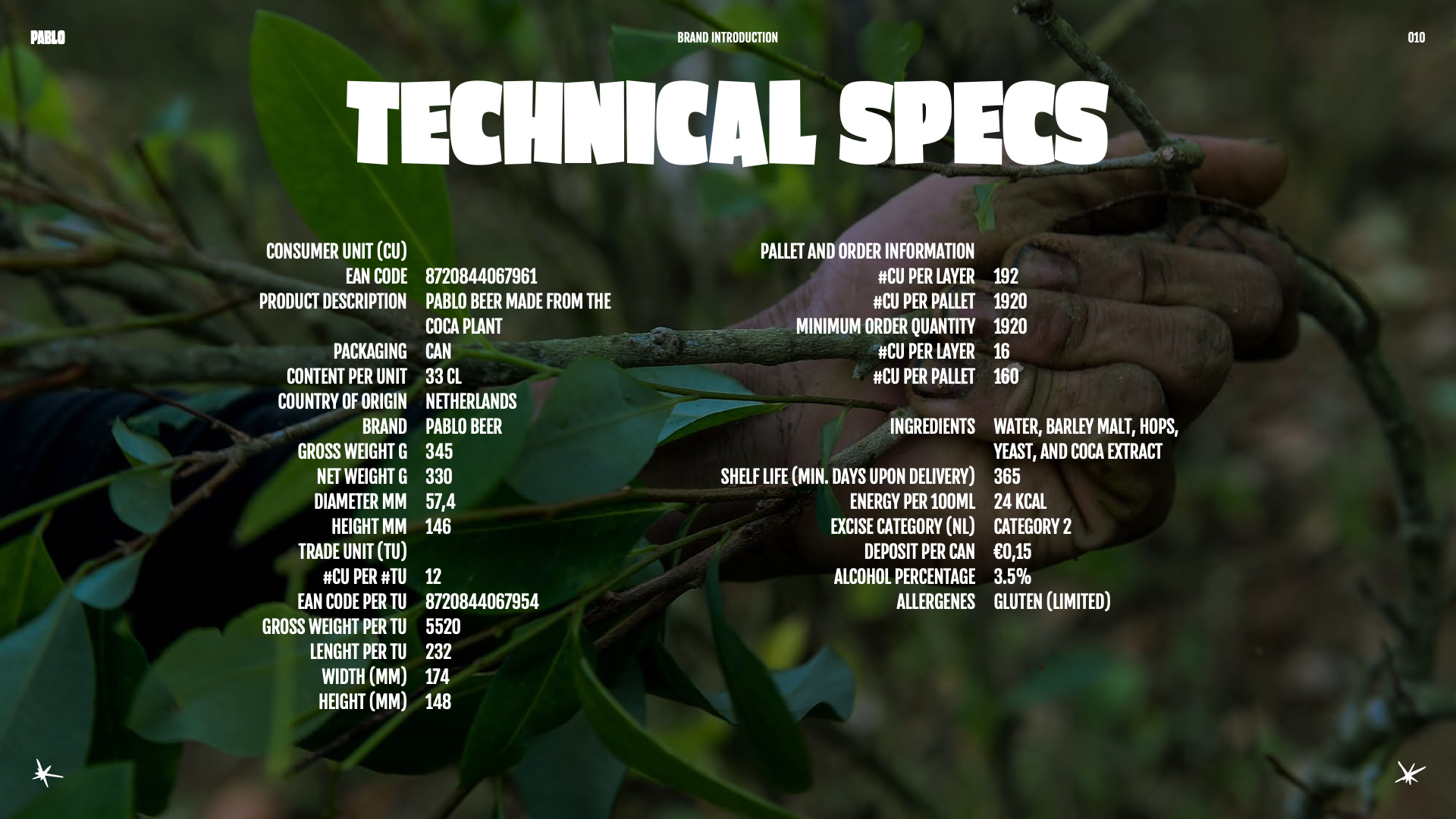 Technical specs.